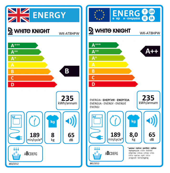 Wk At8hpw 10828823 Dual Labels